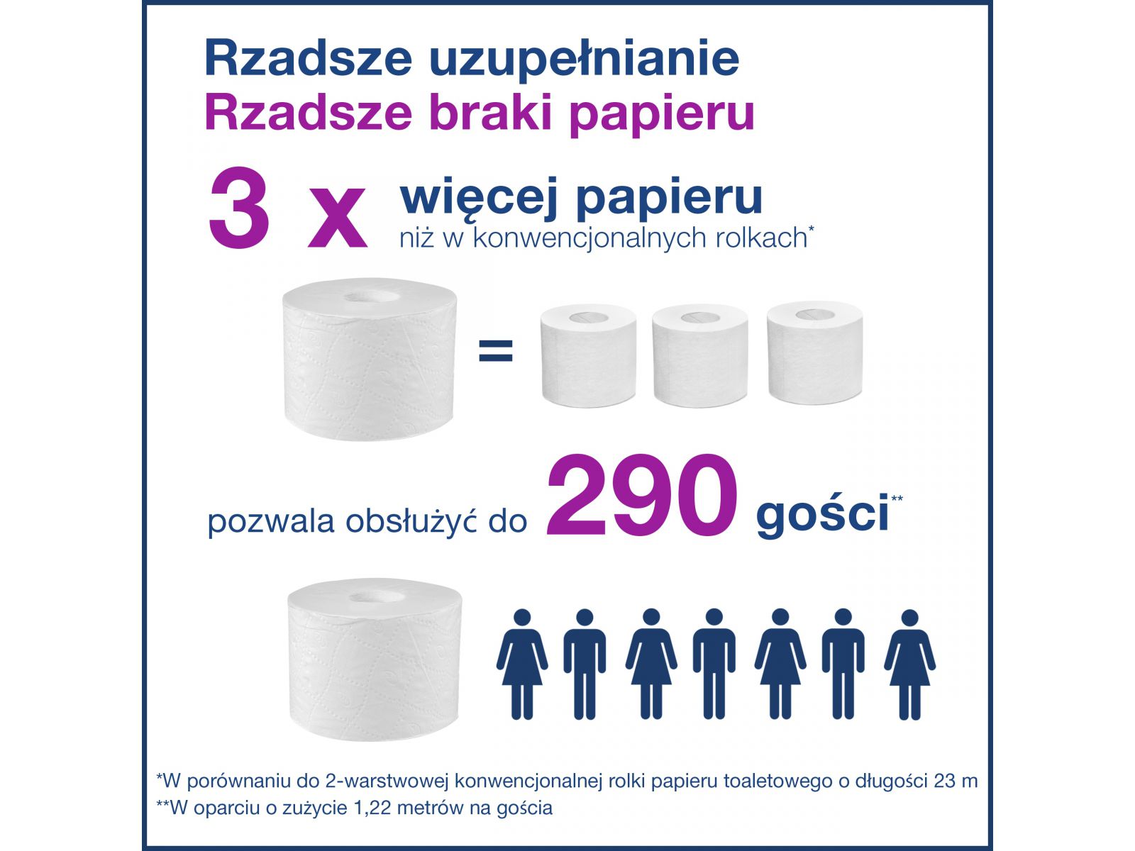 Dozownik papieru toaletowego Tork 558042 OptiServe T7 Czarny 2 rolki